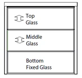 EZ View three glass panels