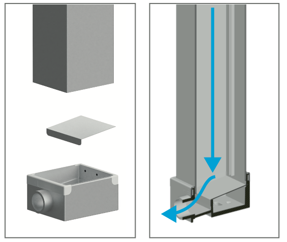 Pergola draining illustration