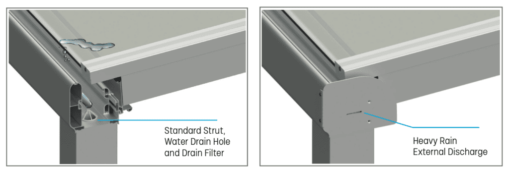 SkyVision Glass Sunroom drain filter